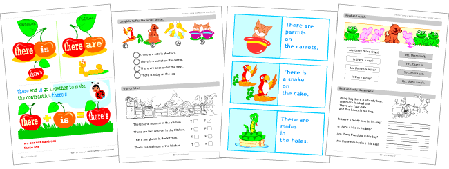 Grammar resource sets: there is, there are