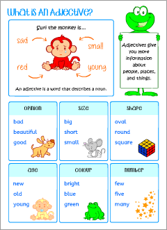 Grammar posters: English adjectives