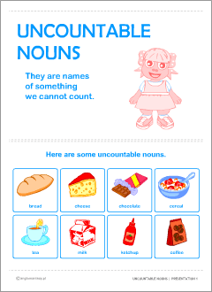 Posters for teaching English: nouns
