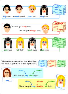 English lessons: expressions