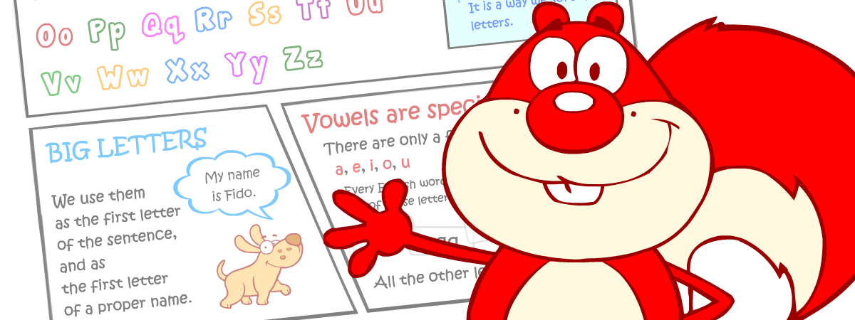 English grammar for kids: ABC posters
