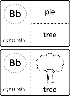 Task cards for learning English ABC