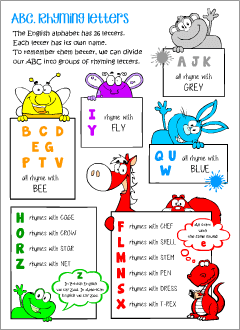 ABC posters: Rhyming letters