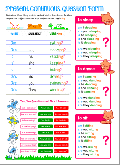 Present continuous posters for ESL kids