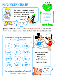 Grammar posters: English pronouns