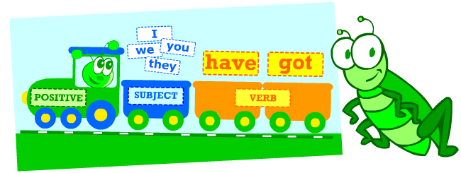 Grammar posters: verb have got in English