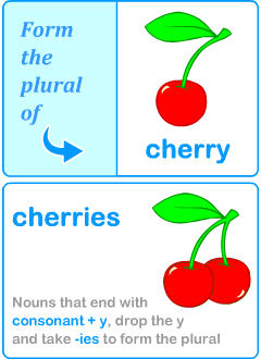 Classroom games: English nouns