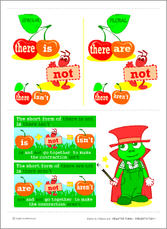 Grammar posters: verbs in English